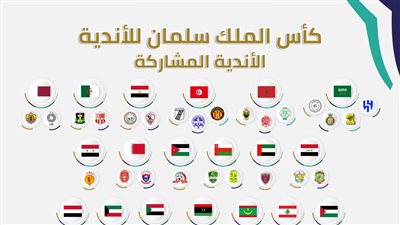 القائمة النهائية للأندية المشاركة في البطولة العربية 