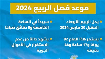 موعد فضل الربيع 2024 (إنفوجراف)