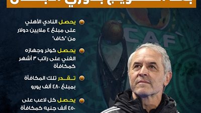 مكافآت كولر من الأهلي بعد التتويج بدوري الأبطال (إنفوجراف)