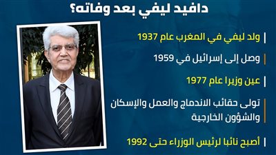 كان خصما لنتنياهو.. من هو الوزير الإسرائيلي الأسبق دافيد ليفي بعد وفاته؟ (إنفوجراف)
