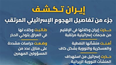 إيران تكشف جزء من تفاصيل الهجوم الإسرائيلي المرتقب (إنفوجراف)