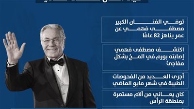 بعد وفاته.. ورم في المخ سبب نهاية حياة الفنان مصطفى فهمي (إنفوجراف)