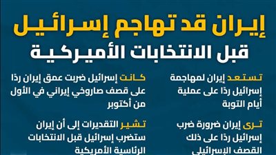 إيران قد تهاجم إسرائيل قبل الانتخابات الأميركية (إنفوجراف)