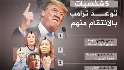 ٥ شخصيات توعد ترامب بالانتقام منهم (إنفوجراف)
