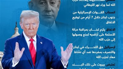 خطة إسرائيلية لوقف الحرب في لبنان بعد مجئ ترامب (إنفوجراف)