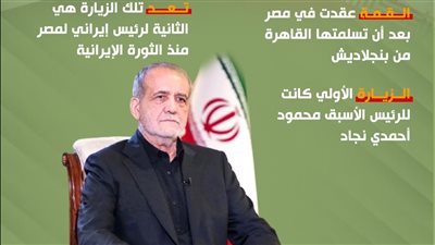 الرئيس الإيراني في مصر للمرة الأولى (إنفوجراف)