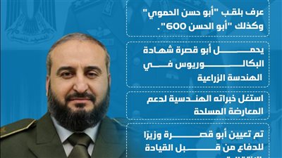 من هو مرهف أبو قصره وزير الدفاع السوري الجديد (إنفوجراف)