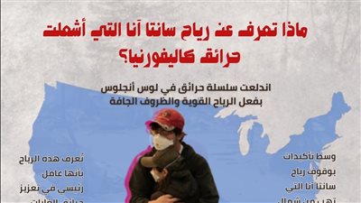 ماذا تعرف عن رياح سانتا آنا التي أشعلت حرائق كاليفورنيا؟ (فيديوجراف)