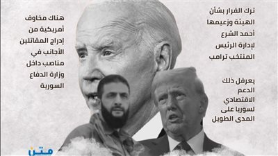 بايدن يقرر الإبقاء على تصنيف 