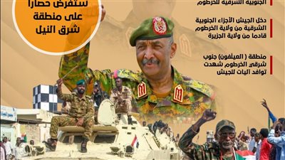 الجيش السوداني يصل العاصمة بعد هزيمة الدعم السريع (إنفوجراف)