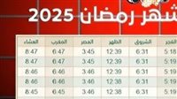 إمساكية شهر رمضان 2025.. أوقات الفطور والسحور 