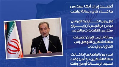 إيران ترد على رسالة ترامب بشأن الاتفاق النووي (إنفوجراف)