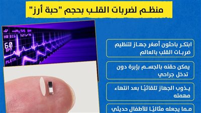 منظم لضربات القلب بحجم 