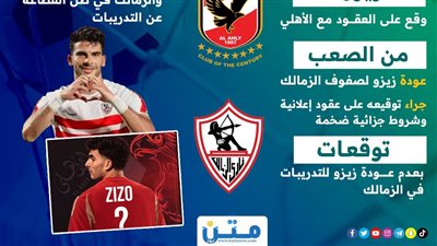 زيزو في الأهلي.. صفقة أغضبت الزمالك (انفوجراف)