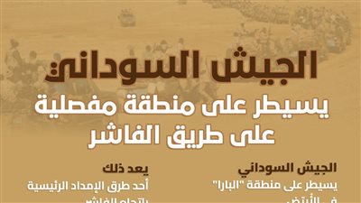 الجيش السوداني يسيطر على منطقة مفصلية على طريق الفاشر (إنفوجراف)