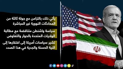 رسائل إيرانية لأمريكا بالتزامن مع استمرار محادثات الاتفاق النووي (إنفوجراف)