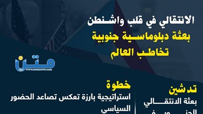 الانتقالي في قلب واشنطن.. بعثة دبلوماسية جنوبية تخاطب العالم (انفوجراف)