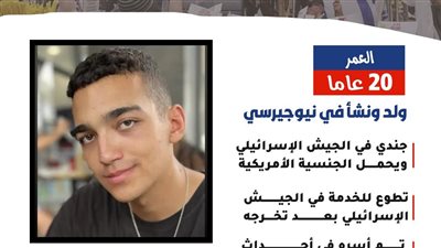 بعد قرار الإفراج عنه.. من هو الأسير الإسرائيلي الأمريكي عيدان ألكسندر؟ (انفوجراف)