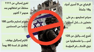 تفاصيل مقترح جديد لوقف إطلاق النار في غزة (إنفوجراف)