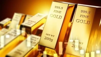 نظرة على أداء الذهب في مصر: من التراجعات إلى التعافي القوي